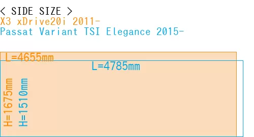 #X3 xDrive20i 2011- + Passat Variant TSI Elegance 2015-